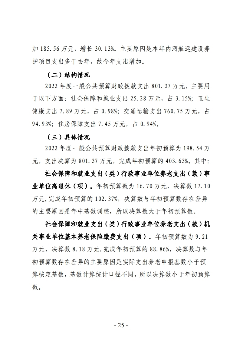 2022年洛阳市海事服务中心决算公开.pdf_page_25.jpg