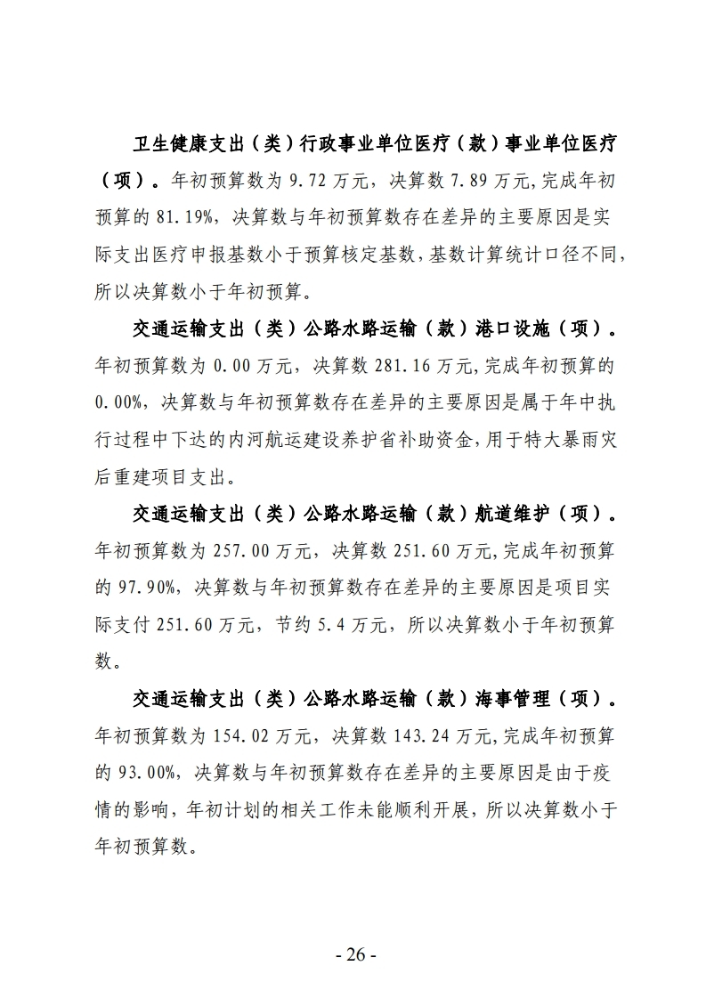 2022年洛阳市海事服务中心决算公开.pdf_page_26.jpg