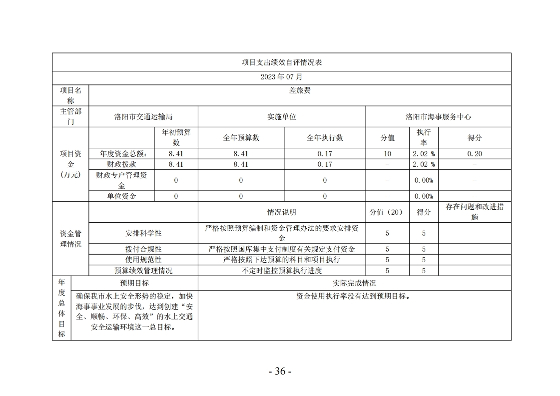 2022年洛阳市海事服务中心决算公开.pdf_page_36.jpg