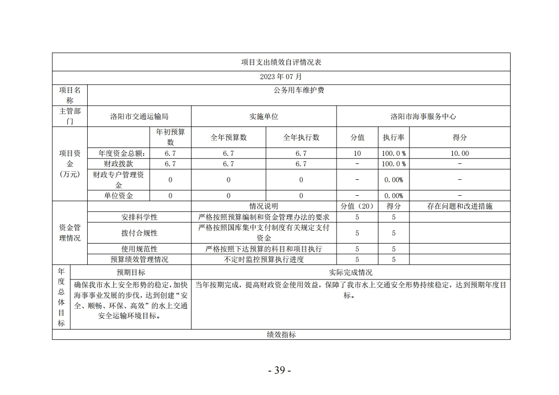 2022年洛阳市海事服务中心决算公开.pdf_page_39.jpg