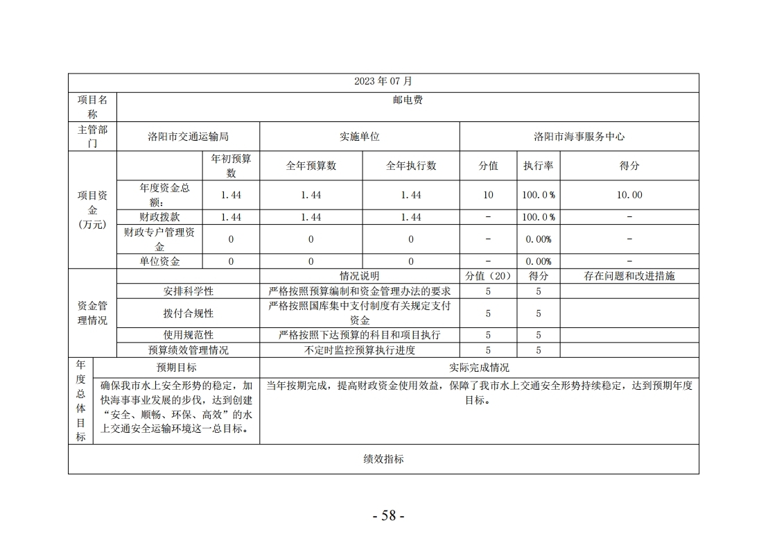 2022年洛阳市海事服务中心决算公开.pdf_page_58.jpg