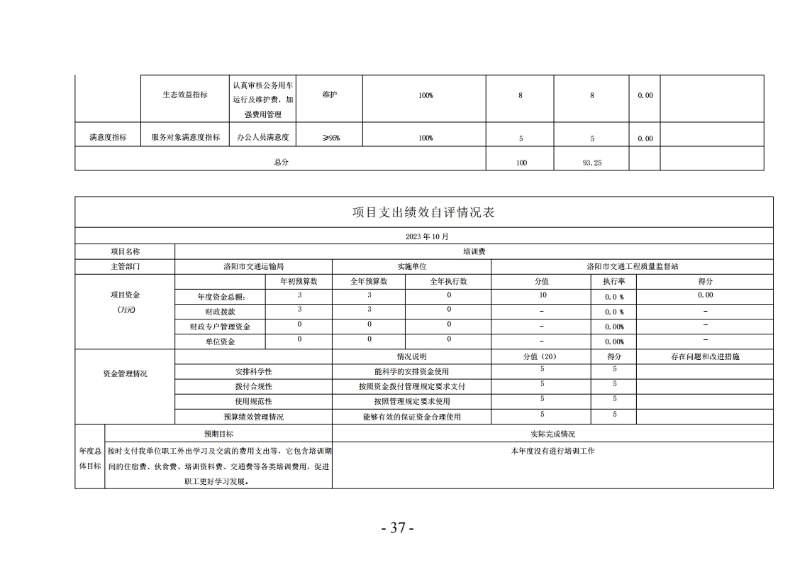 洛阳市交通工程质量监督站2022年决算公开_单位.pdf_page_37.jpg