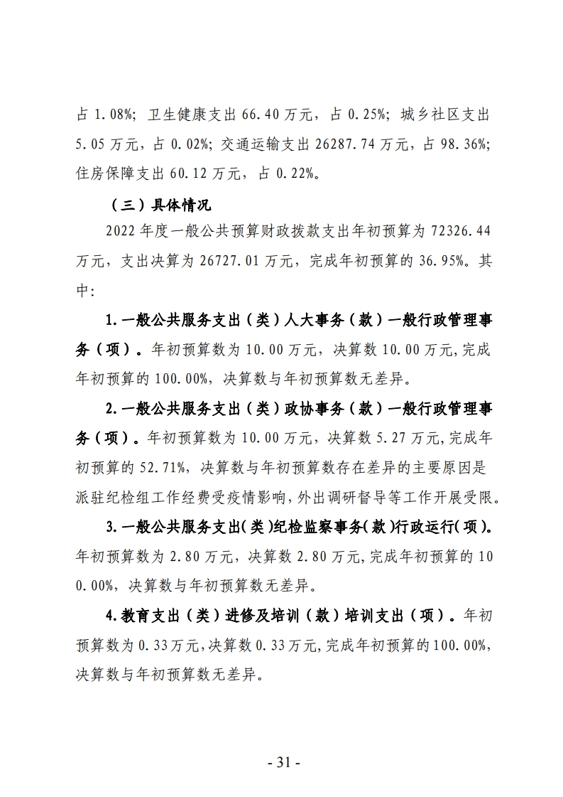 2022年洛阳市交通运输局（本级）决算公开.pdf_page_31.jpg