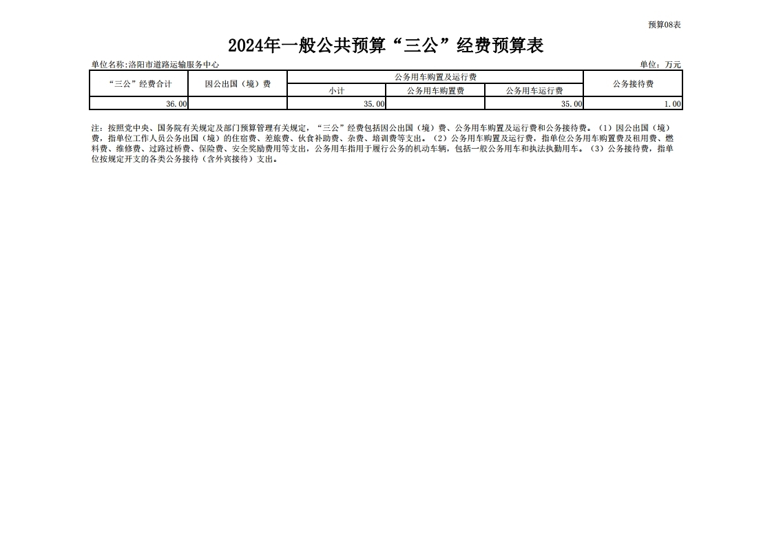 2024年洛阳市道路运输服务中心预算公开.pdf_page_17.jpg